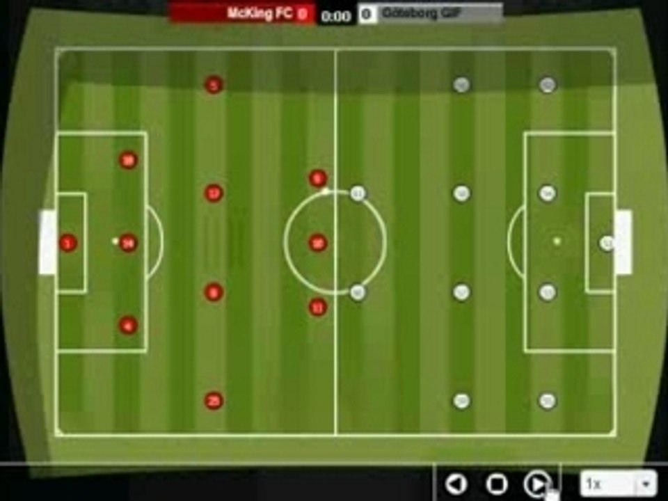 McKing FC vs  Göteborg GIF