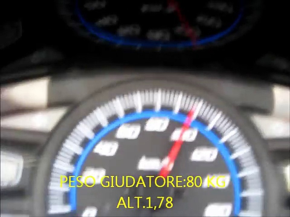 PCX World record highest speed 125 Km_h