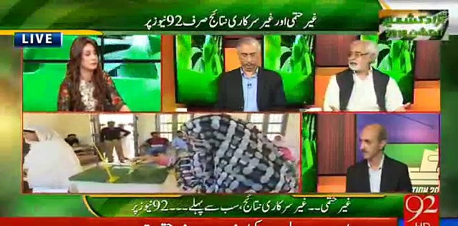 Azad Kashmir election ka Pakistani siasat pr kia asar ho ga-Ayaz Amir's snalysis