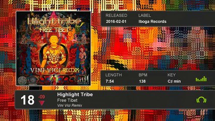 BEATPORT  Top 20 Main Chart week 07 (2016-02-21)