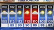 Arizona web weather: 7-20-16