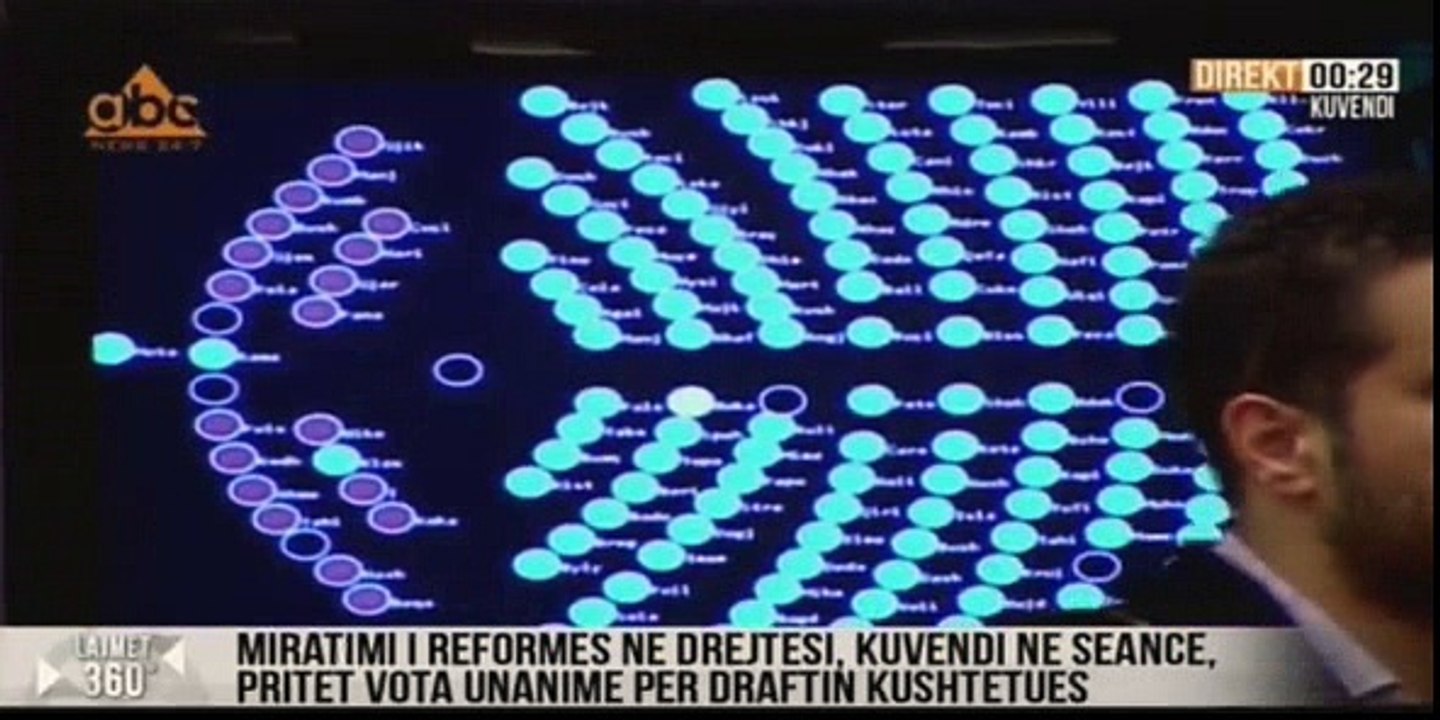 VOTIMI 2 LIGJET E PARA