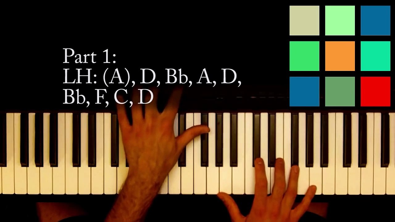 How To Play "Pirates Of The Caribbean" Piano Tutorial (Part 1)