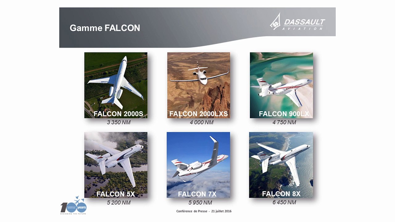 Résultats du 1er semestre 2016 - Dassault Aviation