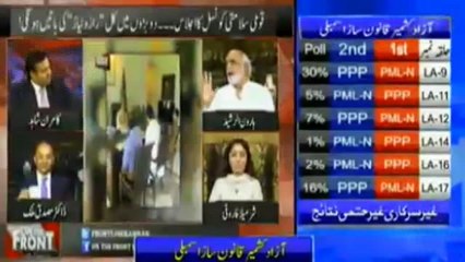 Which names have been discussed as second PM - Listen to Haroon Rasheed's analysis