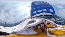Vidéo embarquée 360°