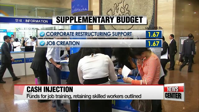 Gov't outlines details for 11 trillion won extra budget