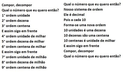 composição e decomposição de números naturais - Matemática e música - Ayrton DCM
