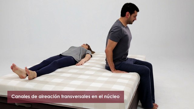 Colchones Látex Lo Monaco Gama Natura Cool