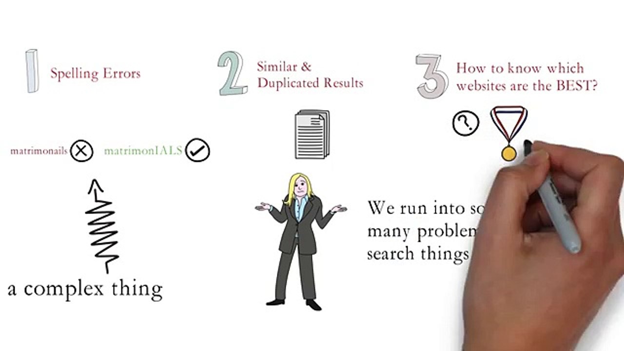 Netsaar Net Directory