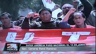 Panamericana Televisión - Noticiero 24 HORAS