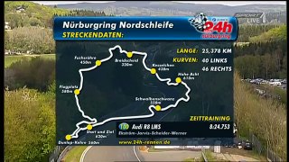 24 h @ Nürburgring 2010 - Der Start Teil. 1