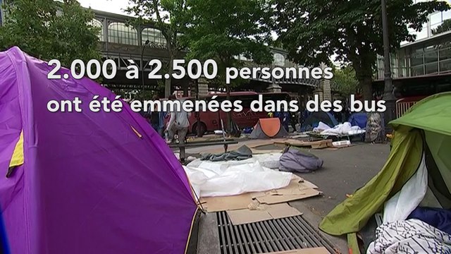 Le plus important camp de migrants de Paris évacué