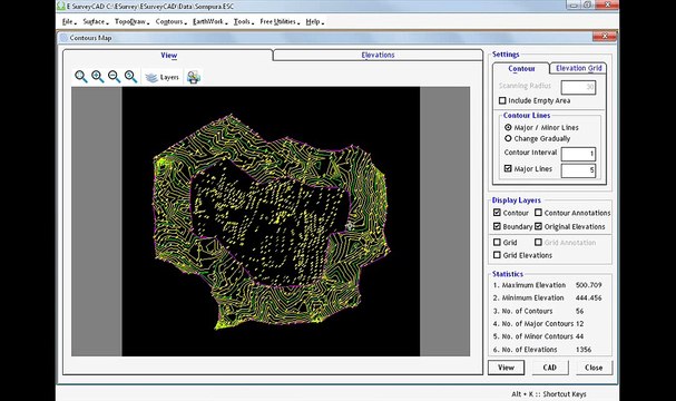 CONTOUR - Boundary based Contours