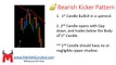 Bearish Kicker Strong Candlestick Pattern