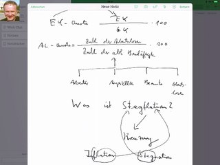 Was ist Stagflation? Erklärung und Infos