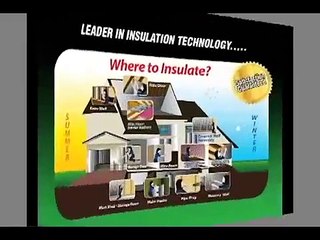 Water Heater Wrap, Water Heater Energy Saving & Hot Water Heating Loss Prevention
