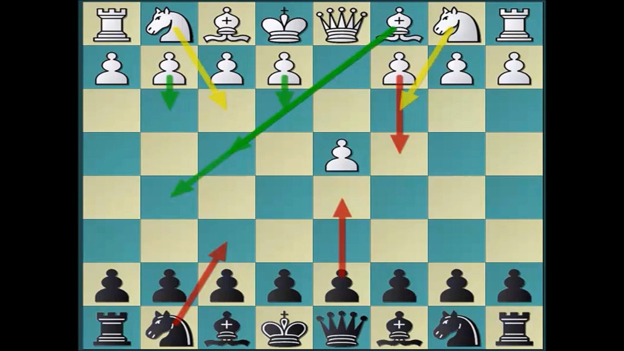 Universal Chess opening against D4