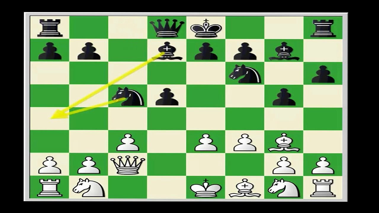 GJ_Chess videos - Dailymotion