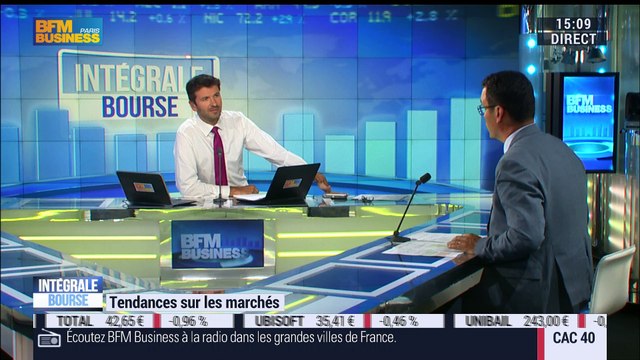 Les tendances sur les marchés: On a eu un été boursier plutôt porteur pour l'ensemble des classes d'actifs , Jean-François Bay - 22/08