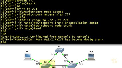 16 - Spanning Tree Protocol (STP)