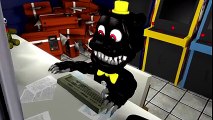 FNAF WORLD IS OUT!!! Animatronics Reaction                             - FNAF Sister Location five nights at freddy's animation)