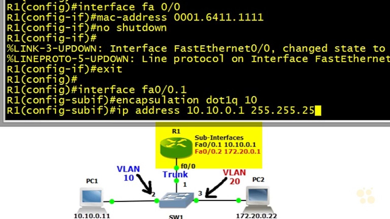 20 - Inter-VLAN Routing (Ext - Router)