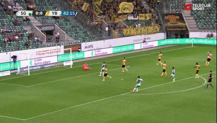 FC St. Gallen vs BSC Young Boys Highlights