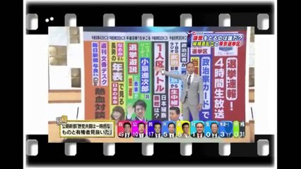 【生中継】選挙スタジアム2016 恵俊彰 膳場貴子 竹内明VOL.002