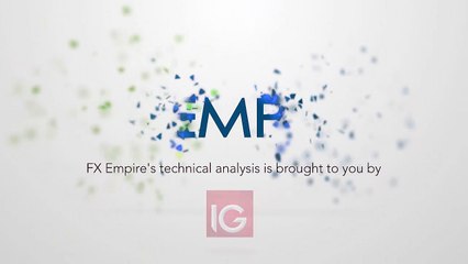 Oil Technical Analysis for July 25 2016 by FXEmpire.com