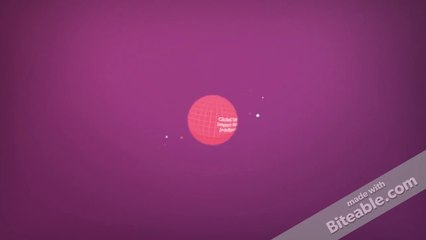 Infodrive India -Global Export Import Market Intelligence