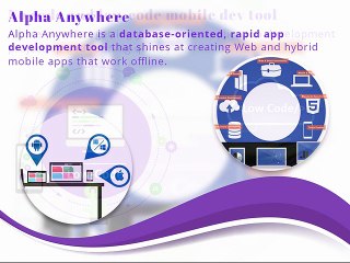 Tools for Building Mobile App