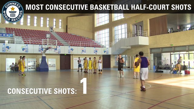 Most consecutive basketball half-court shots - Guinness World Records