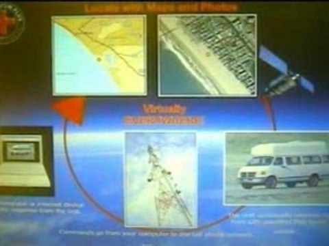 GPS Vehicle Tracking System with Realtime tracking device