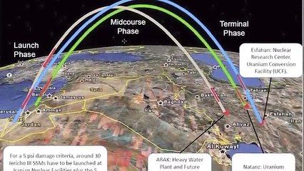 23% of the World is Muslim - Iran threatens Israel ... Again - Prophecy Today Video Update