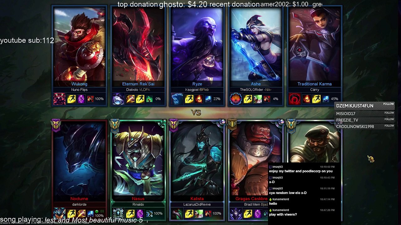 good time in  eu east ?: ) (193)