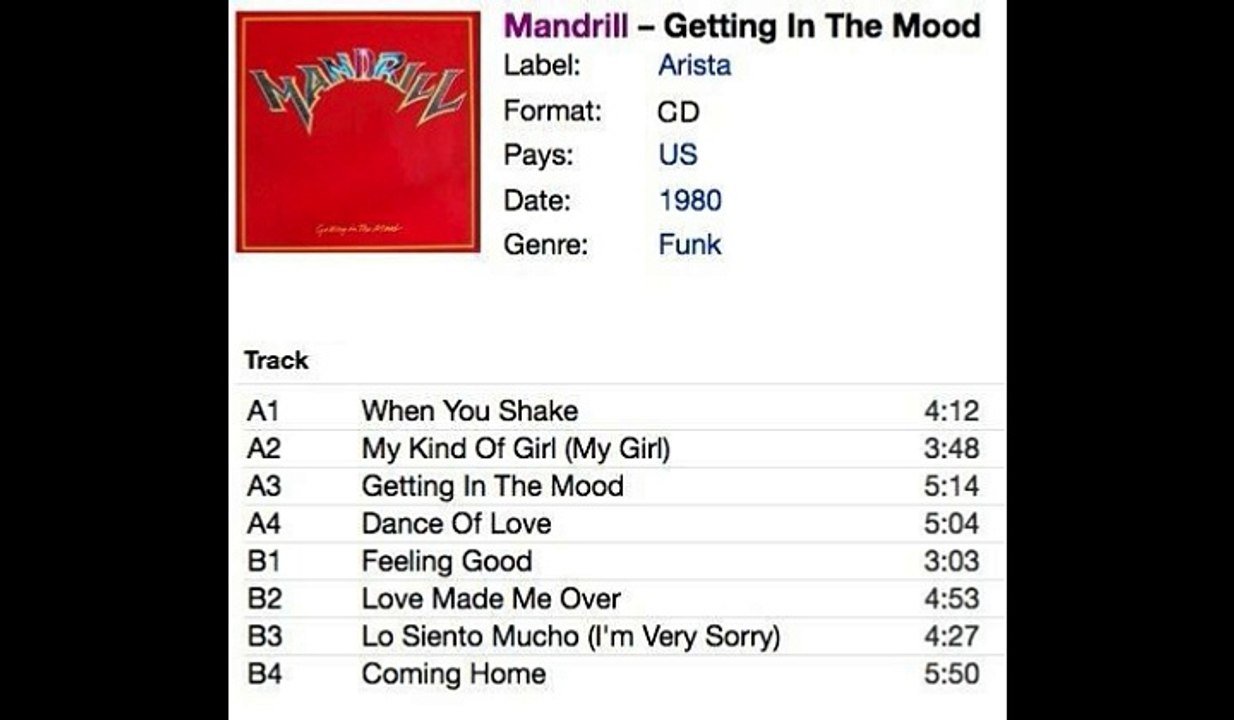 Mandrill - Getting In The Mood.1981 CD