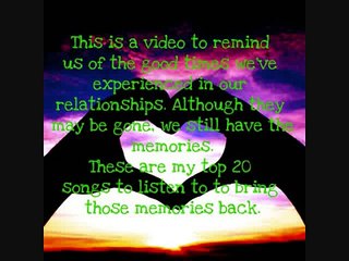 Top 20 Heartfelt Breakup Songs 🎶