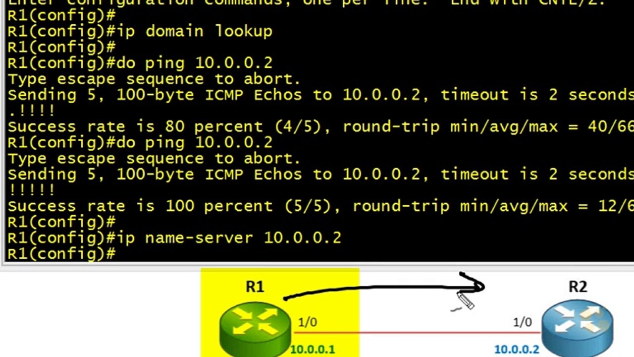 8 - IPv4 DNS