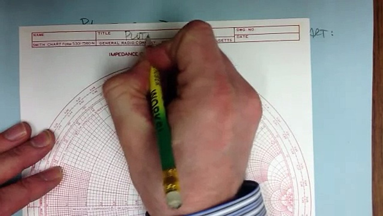Smith chart basics, part 1