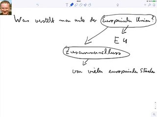 Was versteht man unter der Europäischen Union?