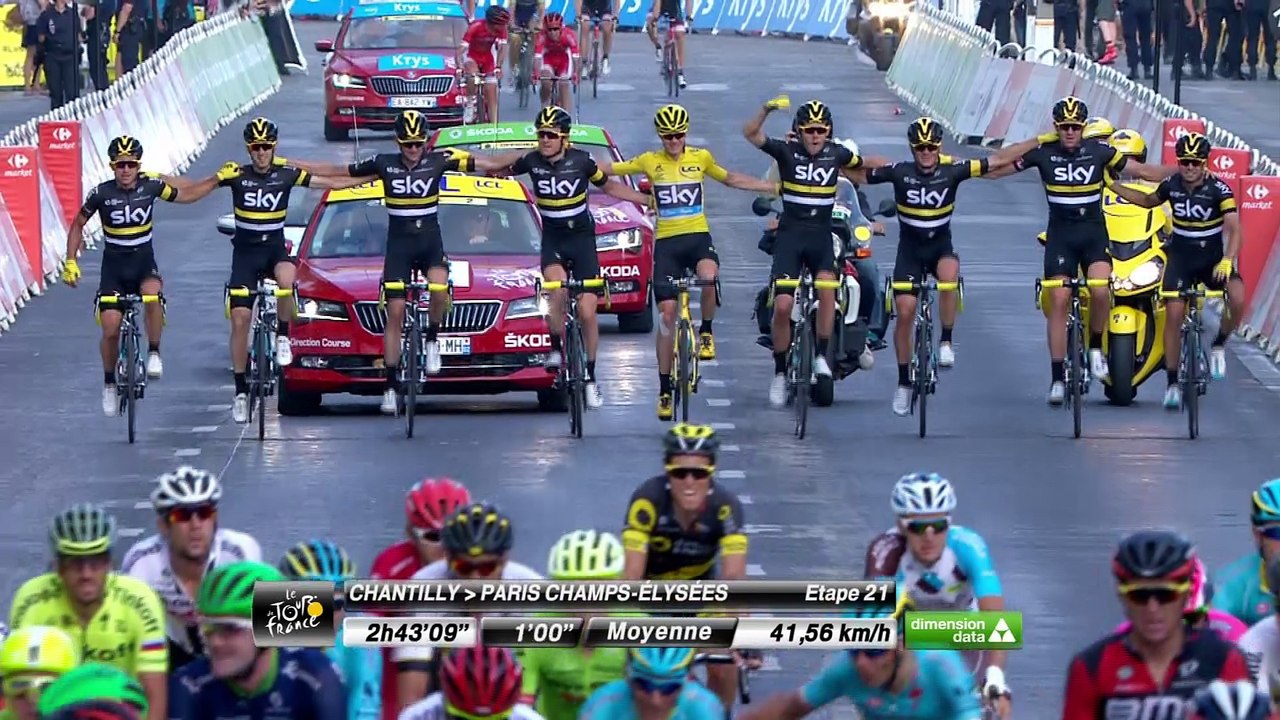 Froome & Sky sur les Champs-Elysées - Étape 21 / Stage 21 - Tour de France 2016