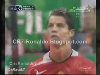 Cristiano Ronaldo: Will He Ever Stop?
