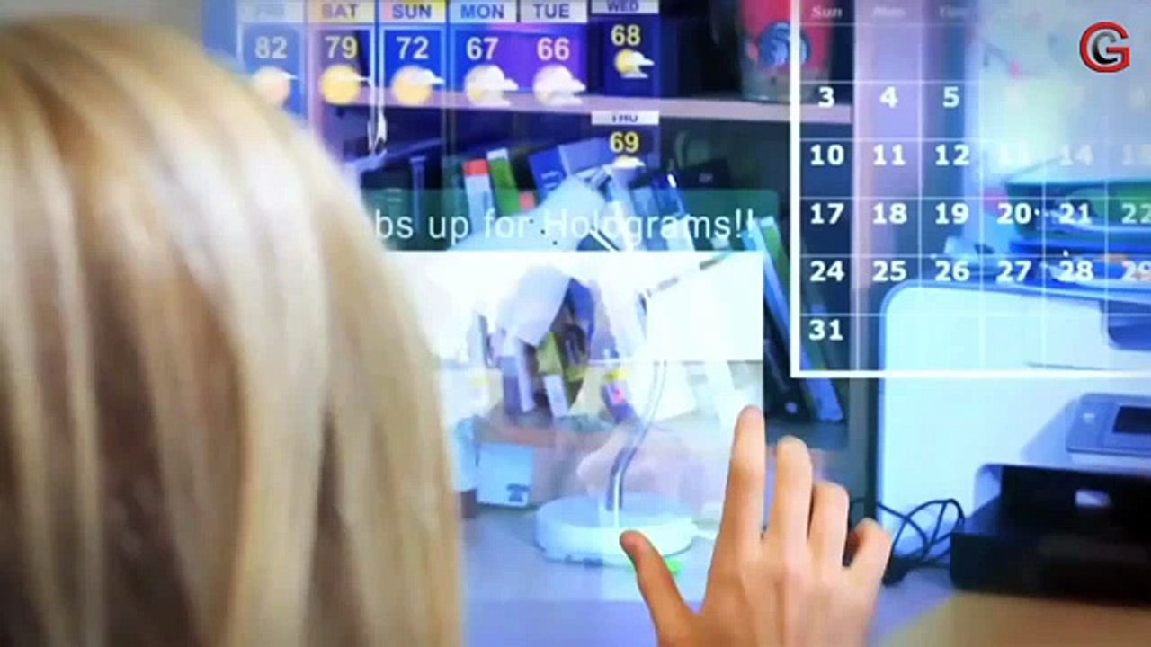 Top 5 Future Technology