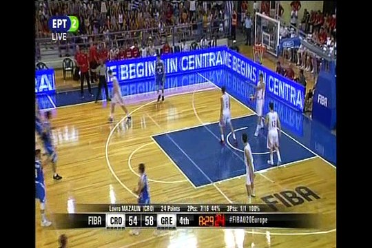 Απολογισμός Ευρωμπάσκετ Νέων στη Χαλκίδα