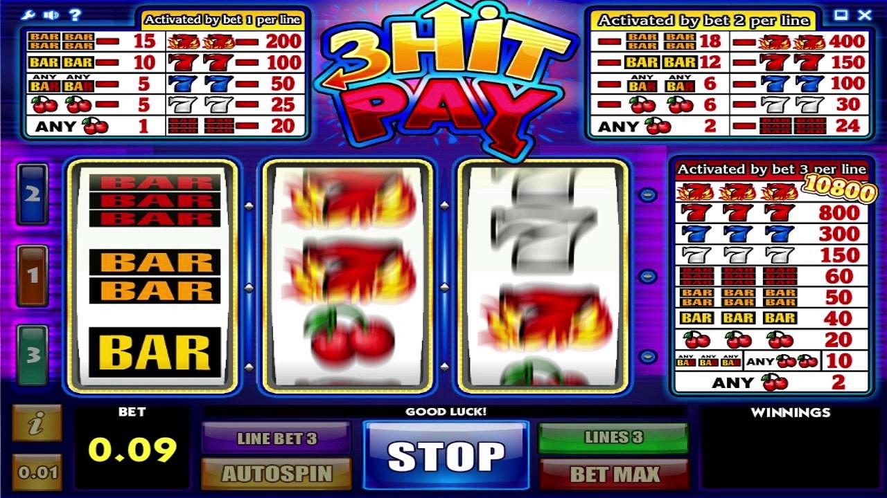3-hit-pay-isoftbet-hexcasino