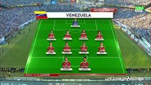Argentina vs Venezuela 4-1 HD All Goals & Highlights 19-06-2016