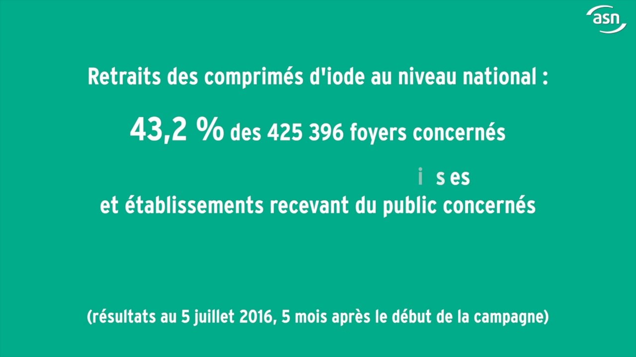 Campagne de distribution de comprimés d'iode 2016 : point d'étape
