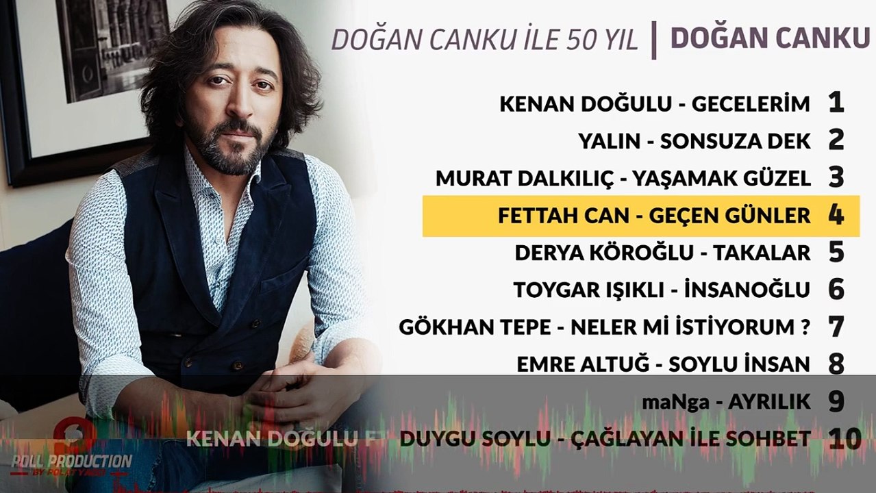 Fettah Can - Geçen Günler ( Official Audio )