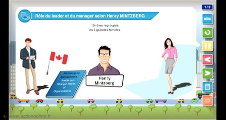 P19 : Les fondamentaux du management - M191 : Être manager